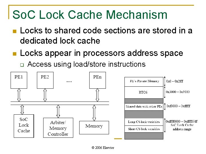 So. C Lock Cache Mechanism n n Locks to shared code sections are stored