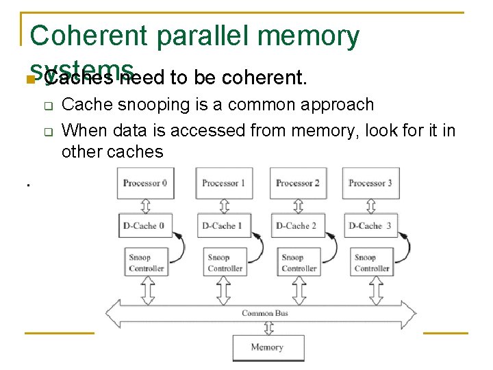Coherent parallel memory nsystems Caches need to be coherent. q q Cache snooping is