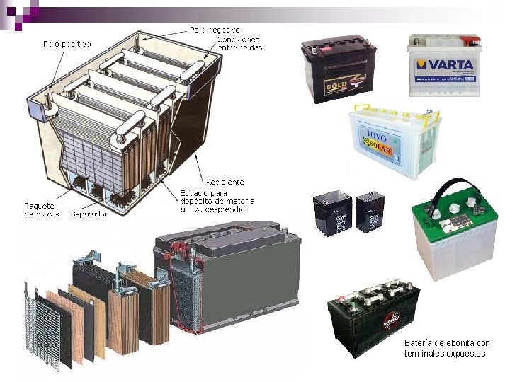 Batería de ebonita con terminales expuestos 