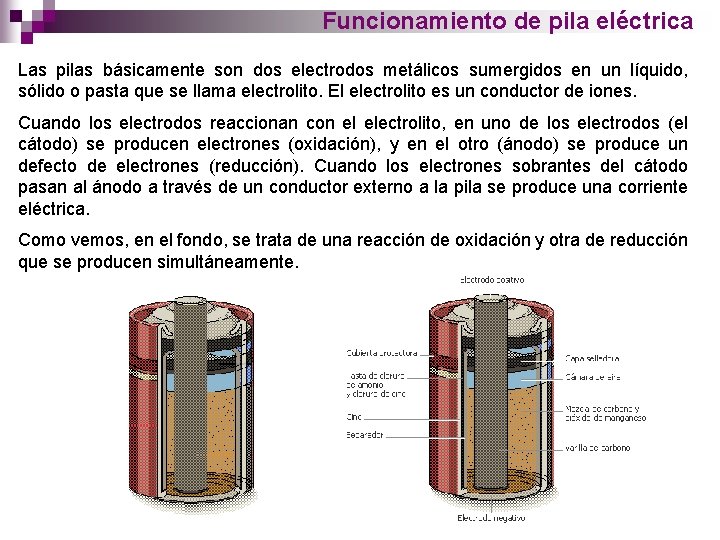 Funcionamiento de pila eléctrica Las pilas básicamente son dos electrodos metálicos sumergidos en un