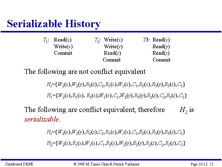 Serializable History T 1: Read(x) Write(x) Commit T 2: Write(x) Write(y) Read(z) Commit T