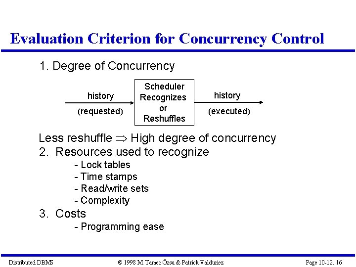 Evaluation Criterion for Concurrency Control 1. Degree of Concurrency history (requested) Scheduler Recognizes or