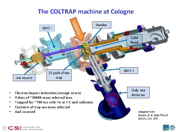 The COLTRAP machine at Cologne rad n iatio QMS I Ion source • •