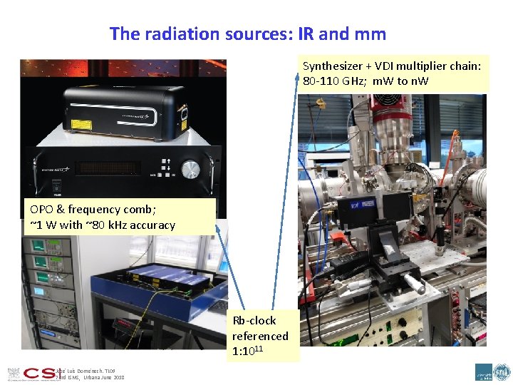 The radiation sources: IR and mm Synthesizer + VDI multiplier chain: 80‐ 110 GHz;