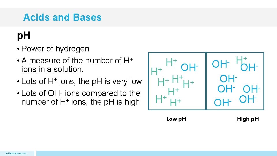 Acids and Bases p. H • Power of hydrogen • A measure of the