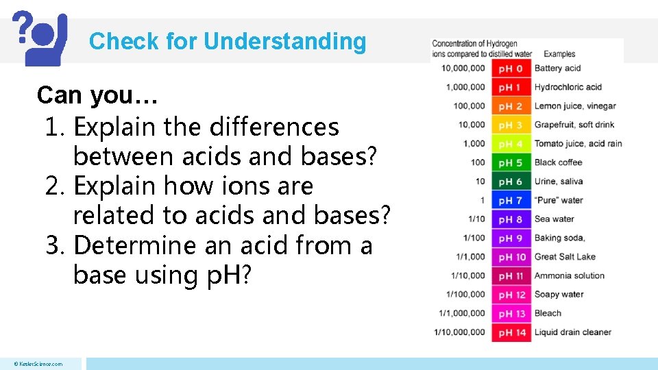 Check for Understanding Can you… 1. Explain the differences between acids and bases? 2.