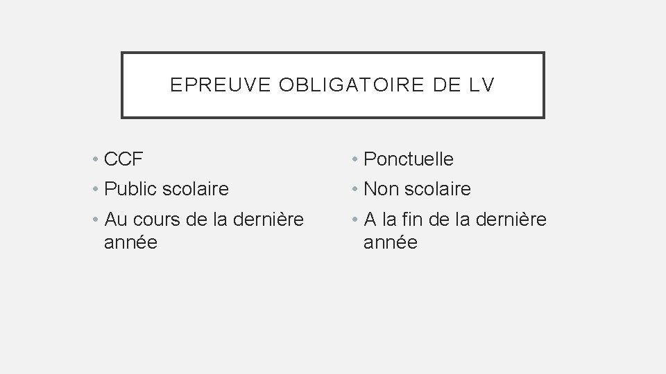 EPREUVE OBLIGATOIRE DE LV • CCF • Ponctuelle • Public scolaire • Non scolaire