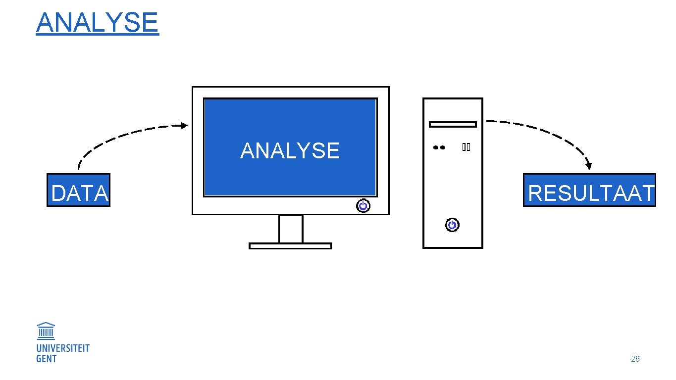 ANALYSE DATA RESULTAAT 26 