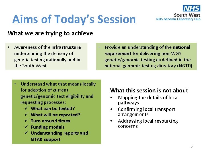 Aims of Today’s Session What we are trying to achieve • Awareness of the