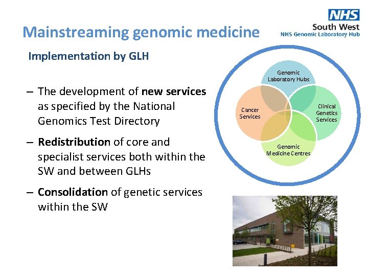 Mainstreaming genomic medicine Implementation by GLH Genomic Laboratory Hubs – The development of new