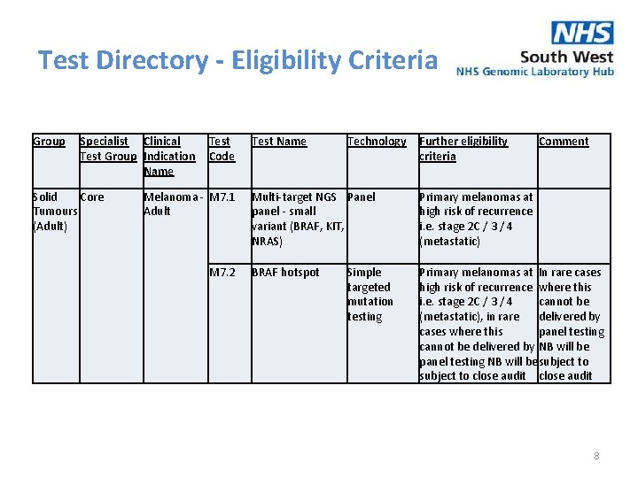 Test Directory - Eligibility Criteria Group Specialist Clinical Test Group Indication Name Solid Core