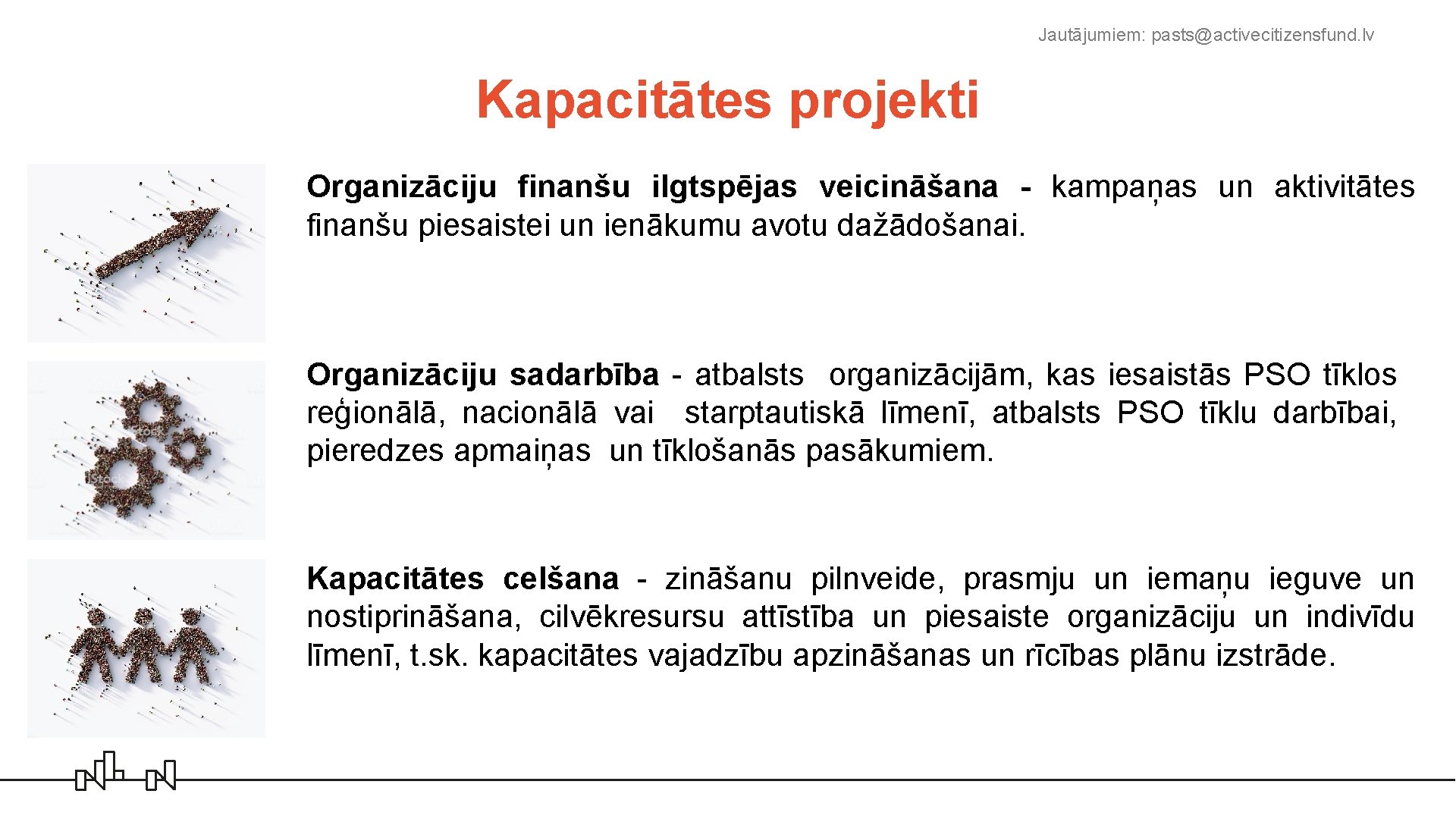 Jautājumiem: pasts@activecitizensfund. lv Kapacitātes projekti Organizāciju finanšu ilgtspējas veicināšana - kampaņas un aktivitātes finanšu