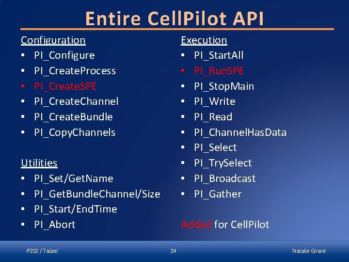 Entire Cell. Pilot API Configuration • PI_Configure • PI_Create. Process • PI_Create. SPE •