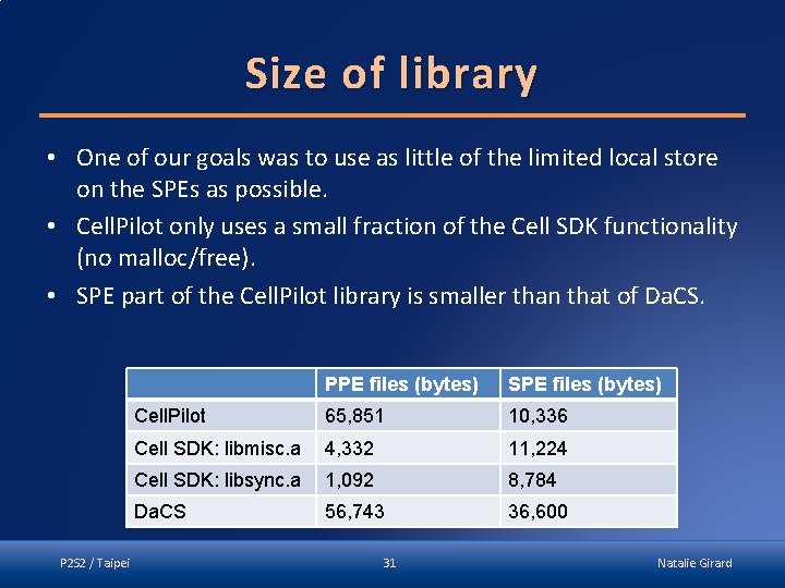 Size of library • One of our goals was to use as little of
