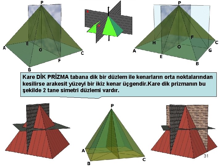 Kare DİK PRİZMA tabana dik bir düzlem ile kenarların orta noktalarından kesilirse arakesit yüzeyi