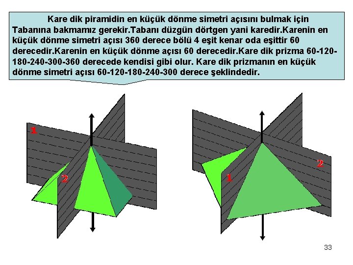 Kare dik piramidin en küçük dönme simetri açısını bulmak için Tabanına bakmamız gerekir. Tabanı