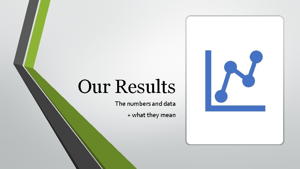 Our Results The numbers and data + what they mean 
