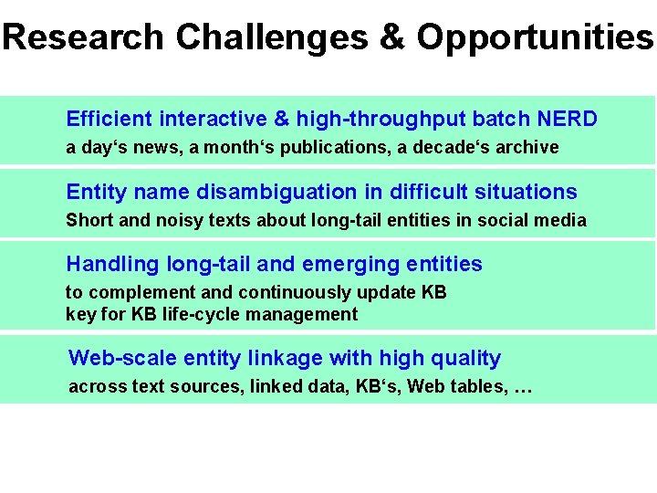 Research Challenges & Opportunities Efficient interactive & high-throughput batch NERD a day‘s news, a Research Challenges & Opportunities Efficient interactive & high-throughput batch NERD a day‘s news, a