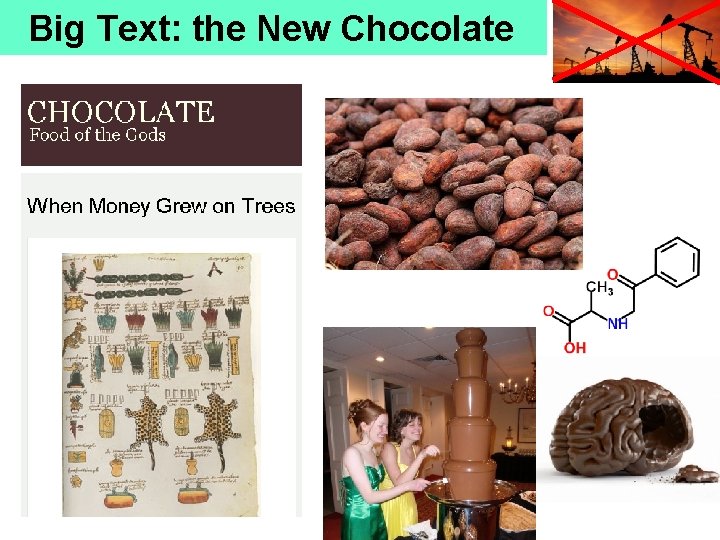 Big Text: the New Chocolate Big Text: the New Chocolate