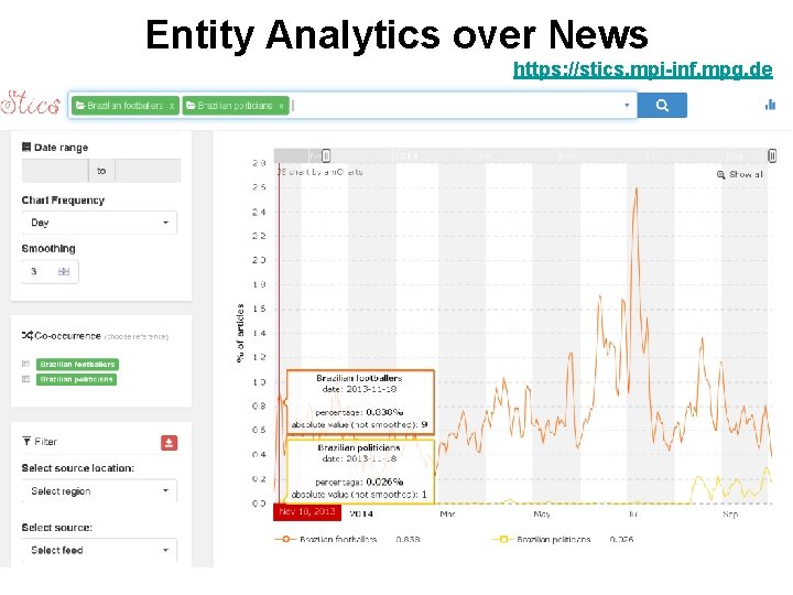 Entity Analytics over News https: //stics. mpi-inf. mpg. de Entity Analytics over News https: //stics. mpi-inf. mpg. de