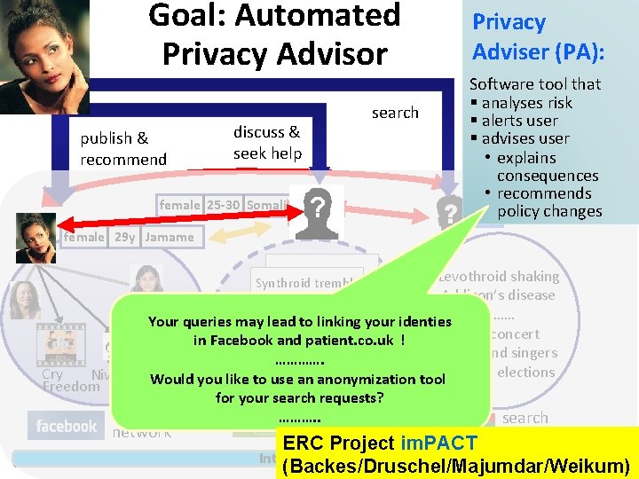 Goal: Automated Privacy Advisor publish & recommend discuss & seek help search female 25 Goal: Automated Privacy Advisor publish & recommend discuss & seek help search female 25
