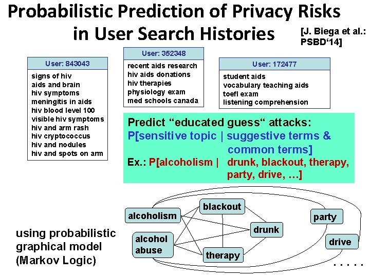 Probabilistic Prediction of Privacy Risks Biega et al. : in User Search Histories [J. Probabilistic Prediction of Privacy Risks Biega et al. : in User Search Histories [J.