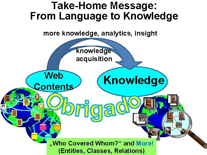 Take-Home Message: From Language to Knowledge more knowledge, analytics, insight knowledge acquisition Web Contents Take-Home Message: From Language to Knowledge more knowledge, analytics, insight knowledge acquisition Web Contents