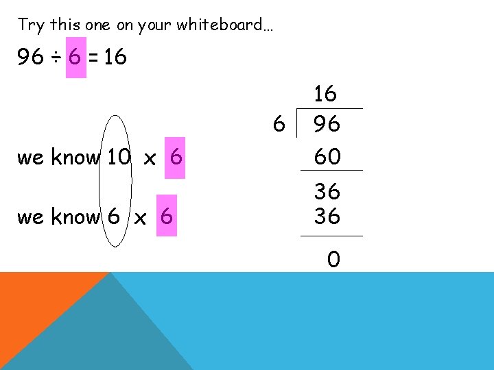 Try this one on your whiteboard… 96 ÷ 6 = 16 we know 10