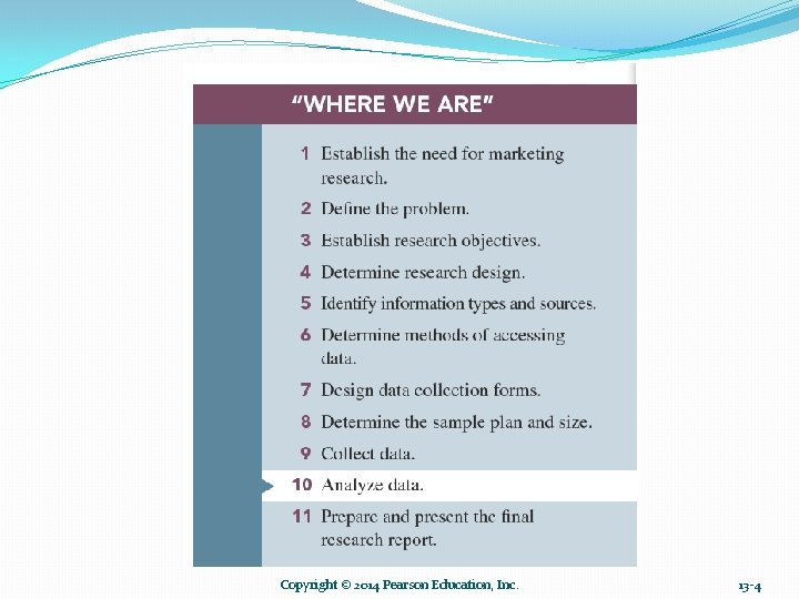 Copyright © 2014 Pearson Education, Inc. 13 -4 