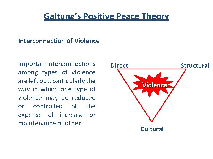 Galtung’s Positive Peace Theory Interconnection of Violence Importantinterconnections among types of violence are left