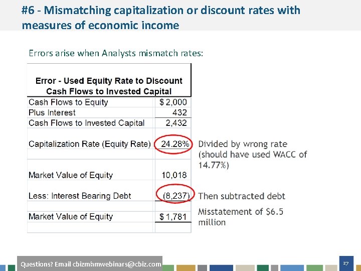 #6 - Mismatching capitalization or discount rates with measures of economic income Errors arise