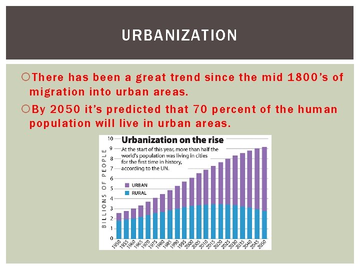 URBANIZATION There has been a great trend since the mid 1800’s of migration into