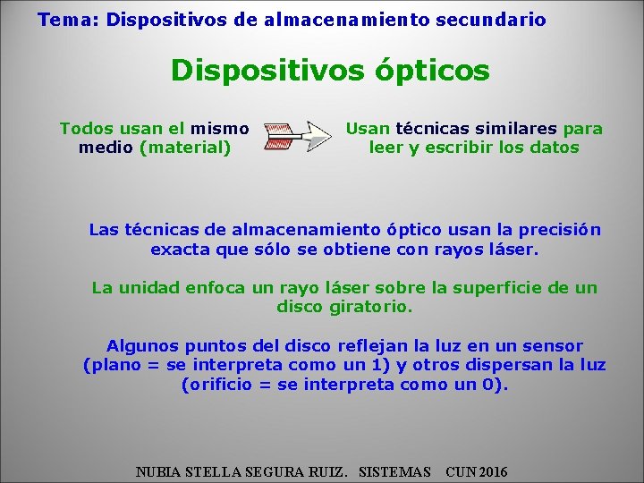 Tema: Dispositivos de almacenamiento secundario Dispositivos ópticos Todos usan el mismo medio (material) Usan