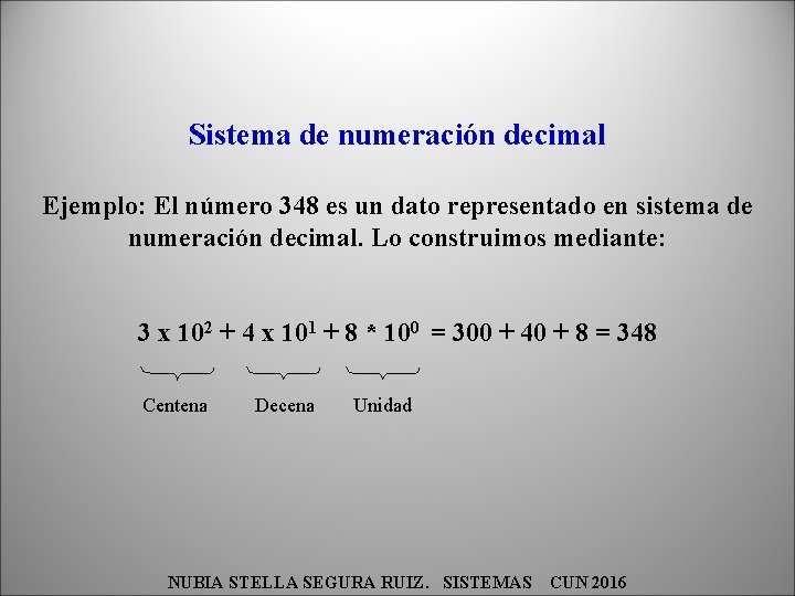 Sistema de numeración decimal Ejemplo: El número 348 es un dato representado en sistema