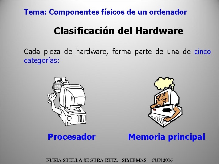 Tema: Componentes físicos de un ordenador Clasificación del Hardware Cada pieza de hardware, forma