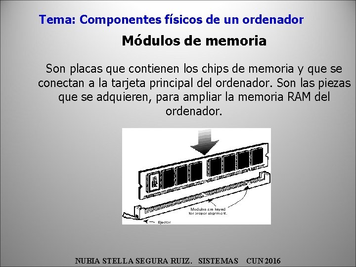 Tema: Componentes físicos de un ordenador Módulos de memoria Son placas que contienen los