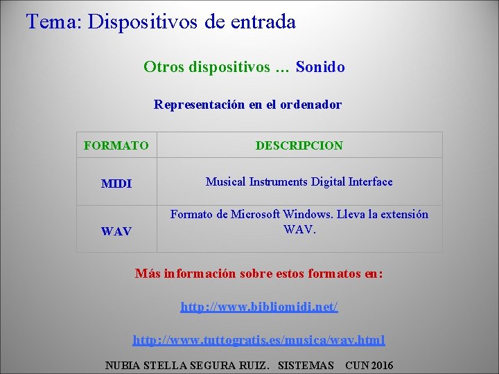 Tema: Dispositivos de entrada Otros dispositivos … Sonido Representación en el ordenador FORMATO DESCRIPCION