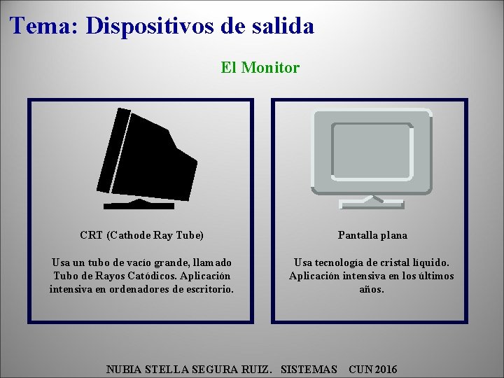 Tema: Dispositivos de salida El Monitor CRT (Cathode Ray Tube) Pantalla plana Usa un