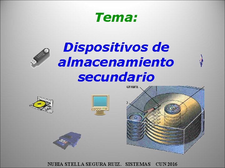 Tema: Dispositivos de almacenamiento secundario NUBIA STELLA SEGURA RUIZ. SISTEMAS CUN 2016 