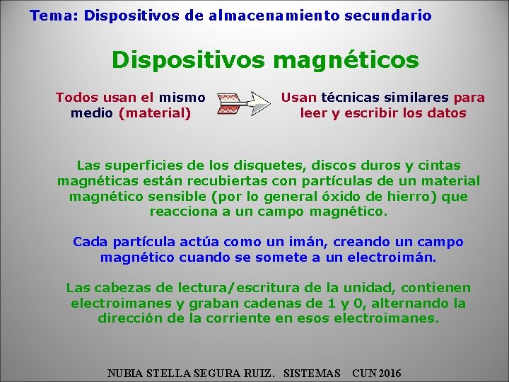 Tema: Dispositivos de almacenamiento secundario Dispositivos magnéticos Todos usan el mismo medio (material) Usan