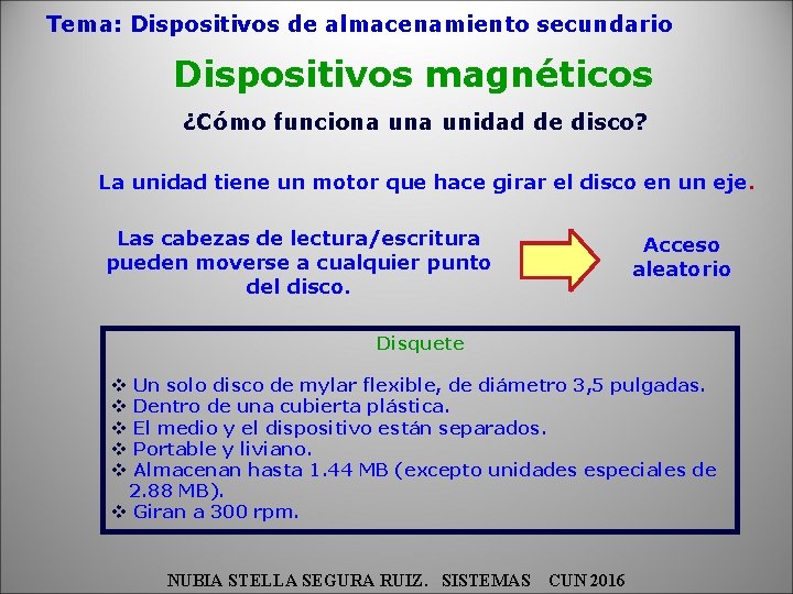 Tema: Dispositivos de almacenamiento secundario Dispositivos magnéticos ¿Cómo funciona unidad de disco? La unidad