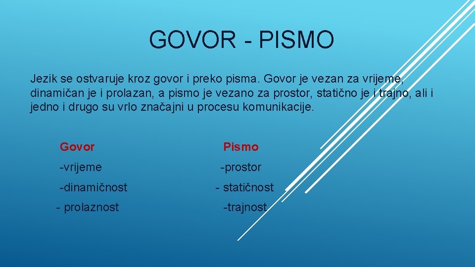 GOVOR - PISMO Jezik se ostvaruje kroz govor i preko pisma. Govor je vezan