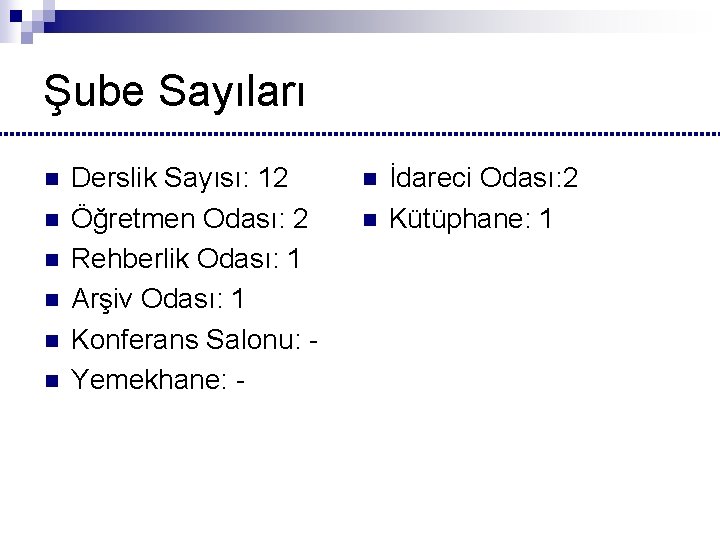 Şube Sayıları n n n Derslik Sayısı: 12 Öğretmen Odası: 2 Rehberlik Odası: 1