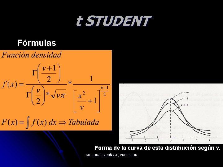 DISTRIBUCION t STUDENT DR JORGE ACUA A PROFESOR