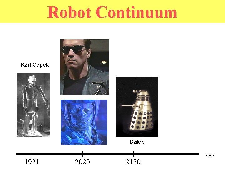 Robot. Continuum continuum Karl Capek Dalek 1921 2020 2150 . . . 
