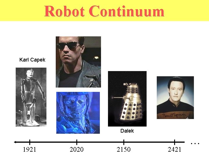Robot. Continuum continuum Karl Capek Dalek 1921 2020 2150 2421 . . . 