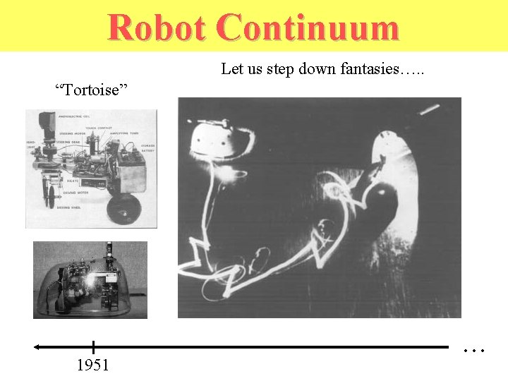 Robot. Continuum continuum Let us step down fantasies…. . “Tortoise” 1951 . . .