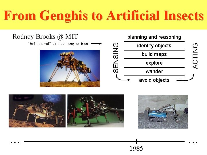 From Genghis Insects to Artificial Insects Rodney Brooks @ MIT identify objects build maps