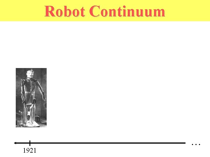Robot. Continuum continuum 1921 . . . 