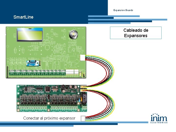 Expansion Boards Smart. Line Cableado de Expansores Conectar al próximo expansor 